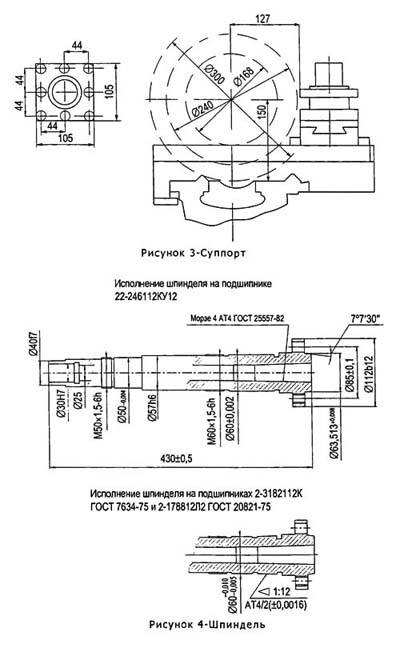 Супорт. Основні розміри та посадкові місця токарно-гвинторізного верстата 250ІТВМ 250ІТВМ Основні розміри та посадкові місця токарно-гвинторізного верстата